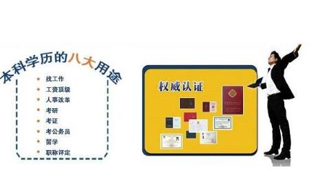 佳木斯大學(xué)自考健康服務(wù)與管理本科助學(xué)畢業(yè)快通過率高
