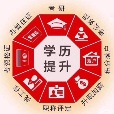 佳木斯大學(xué)產(chǎn)品設(shè)計本科自考學(xué)信網(wǎng)可查學(xué)歷