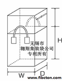 無(wú)錫市翱翔集裝袋公司